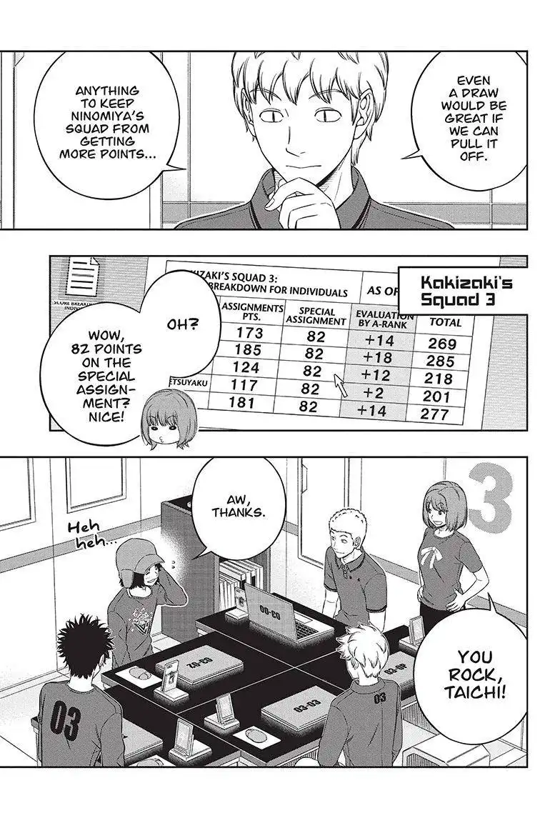 World Trigger Chapter 226 6